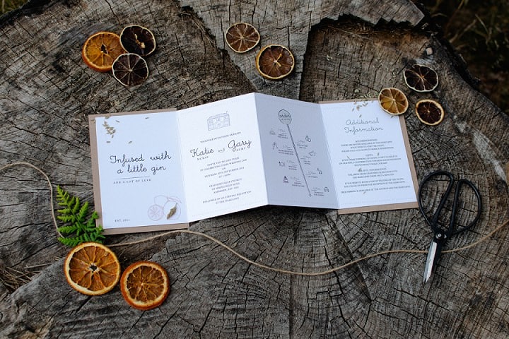 Boho Loves: Paper Skeleton – Creative Stationery For The Style Conscious Couple