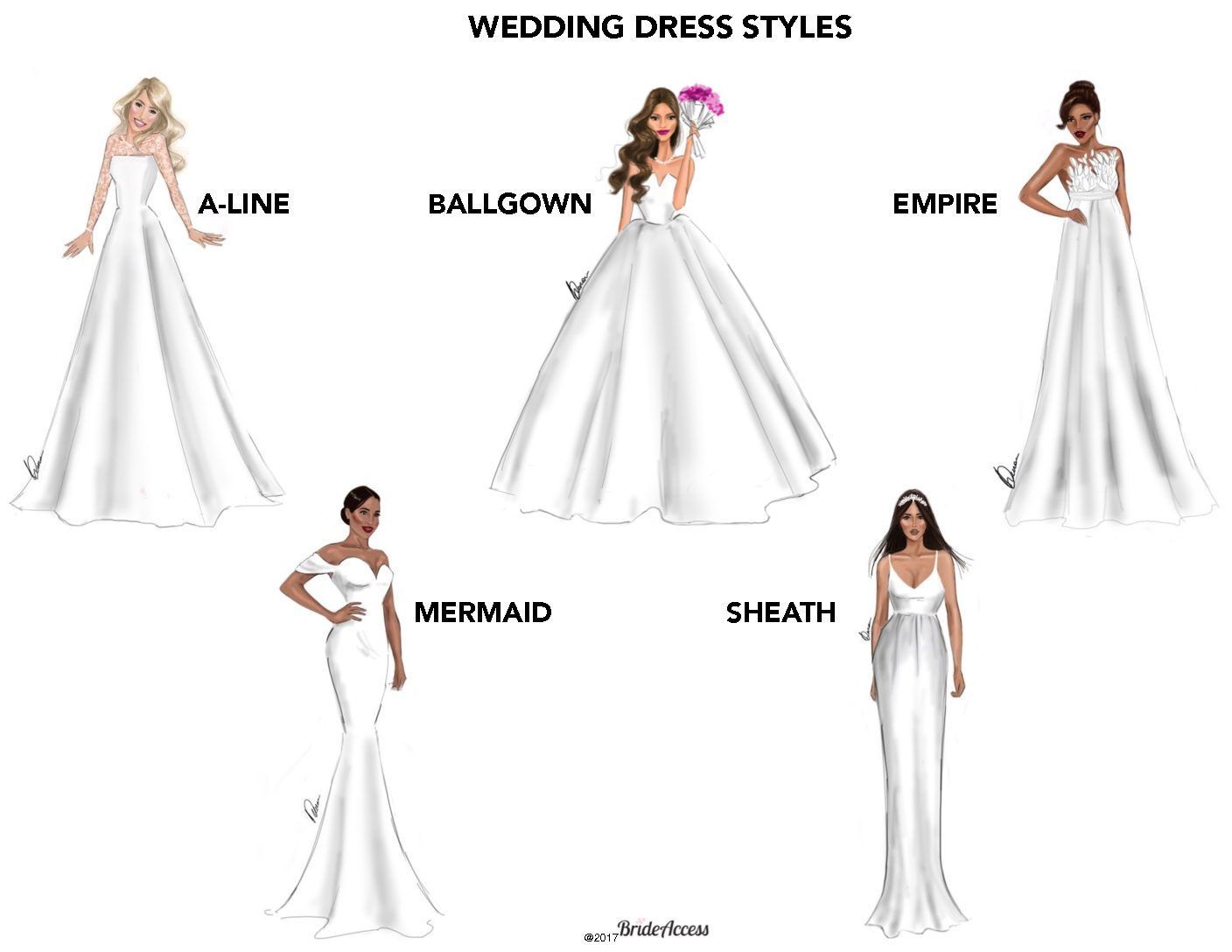 wedding dress types