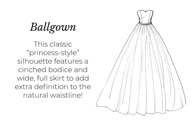 Bridal Style: The Most Popular Wedding Dress Styles